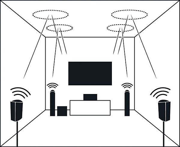 He thong loa Pioneer Elite SP-EBS73-LR chat