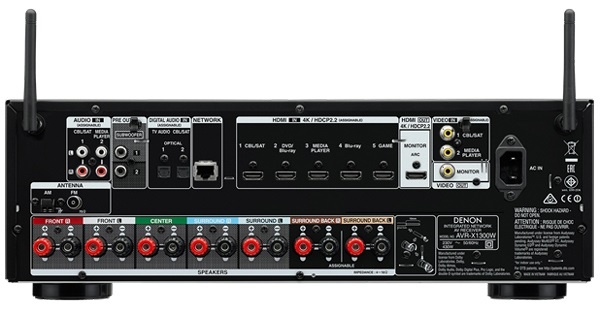 mat sau Ampli Denon AVR-X1300W