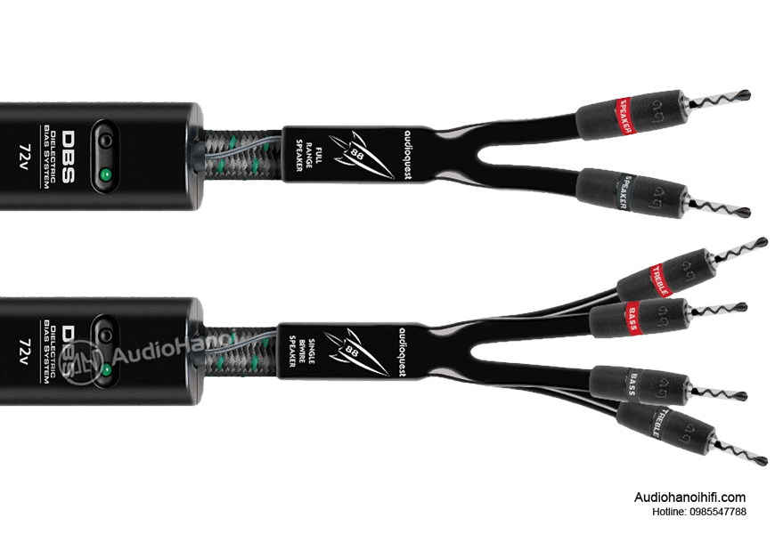 thiet ke dong day loa AudioQuest Rocket series