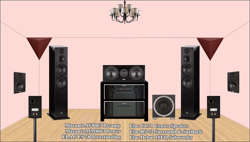 he thong home theater chat luong