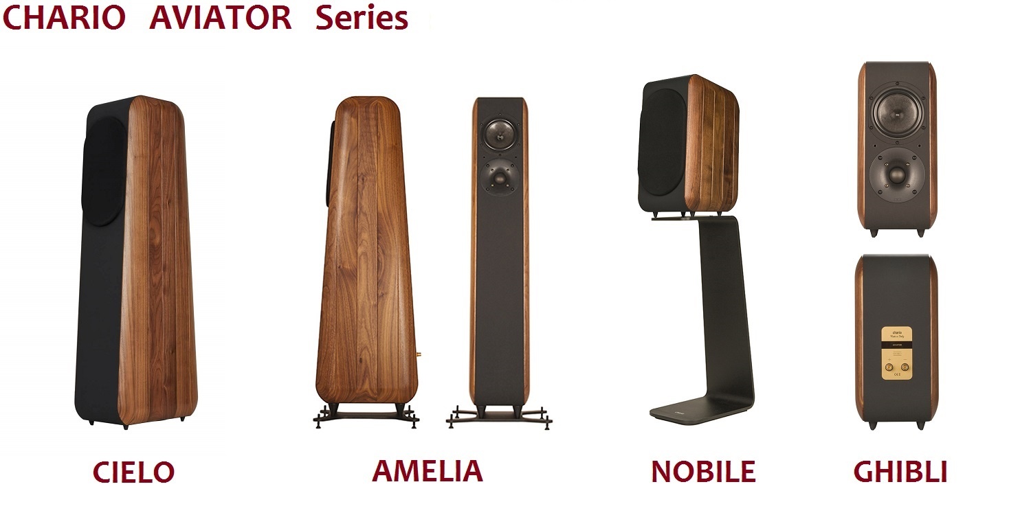 loa Chario Aviator Cielo