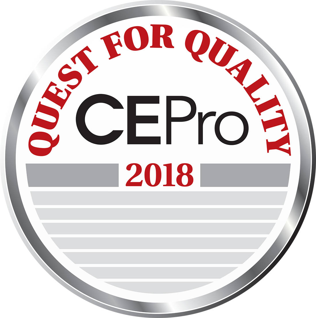 Quest for Quality Awards Category Kudos chuan