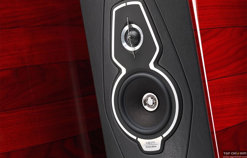 Loa Sonus Faber Andrea Amati dep