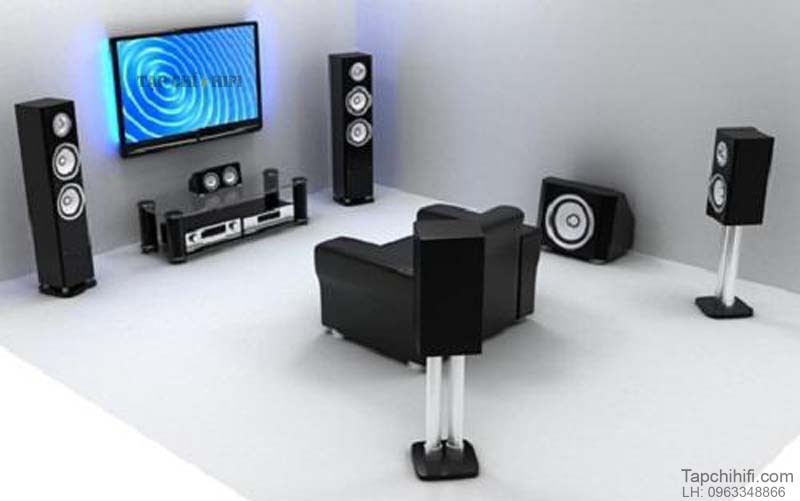 Huong dan dat vi tri loa cho he thong stereo dep