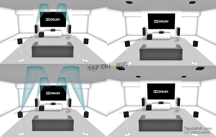 Dinh dang Dolby Atmos hay tapchihifi