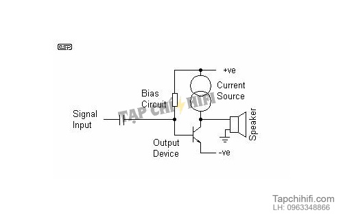 Mach class A tapchihifi