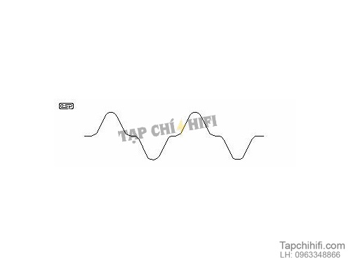 Meo giao diem song sin tapchihifi