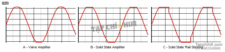 Xen ngon tin hieu tapchihifi