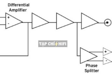 so do mach preamp