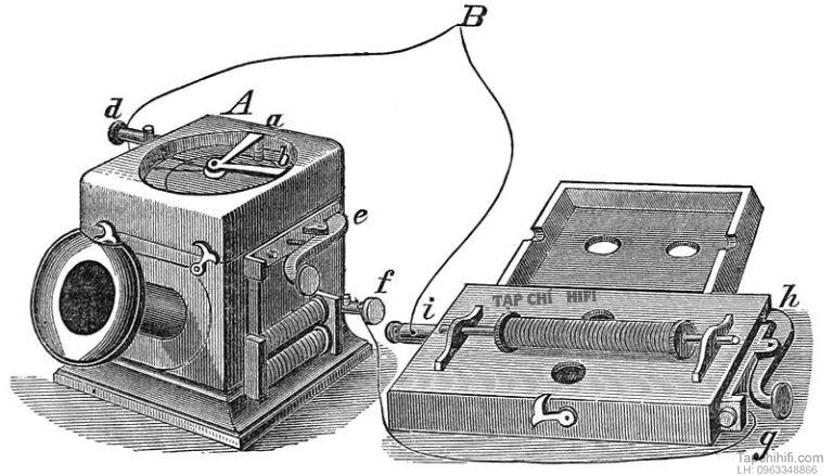 The first loudspeakers