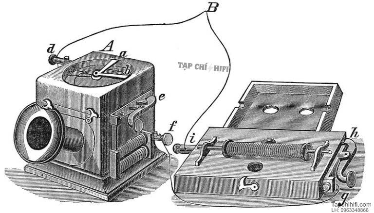 The first loudspeakers