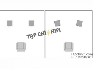 vi tri dat loa 1