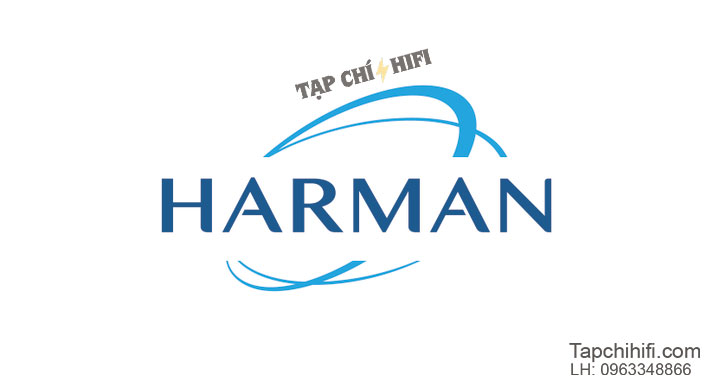 Harman International