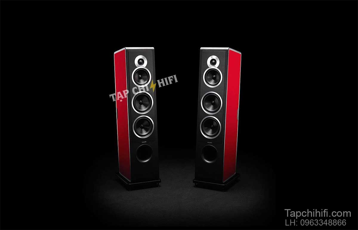 loa sonus faber chameleon t red