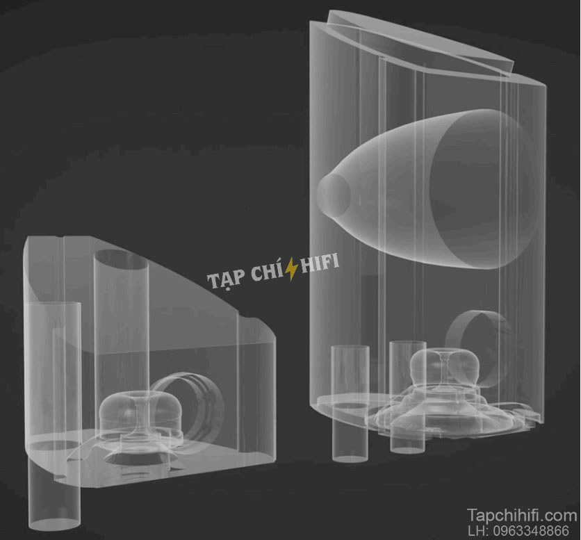 thung loa endeavour 3d