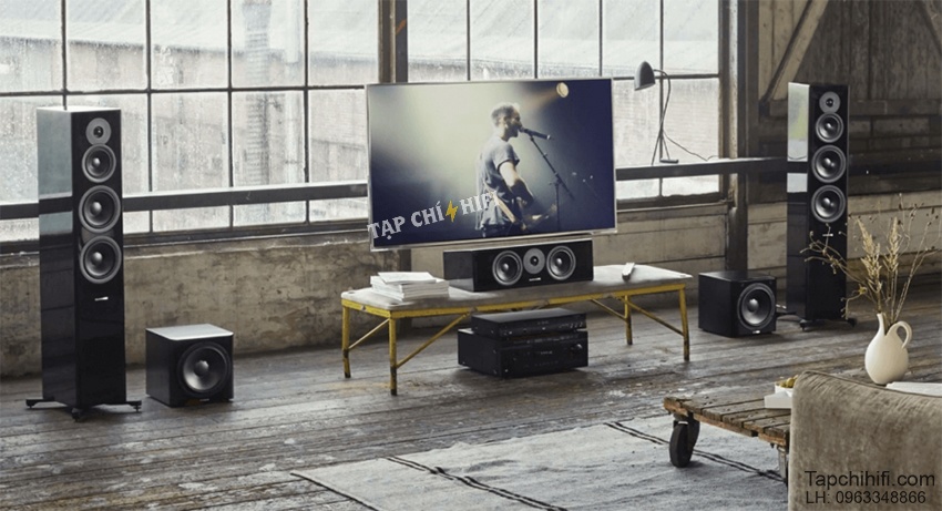Dynaudio Evoke 25C