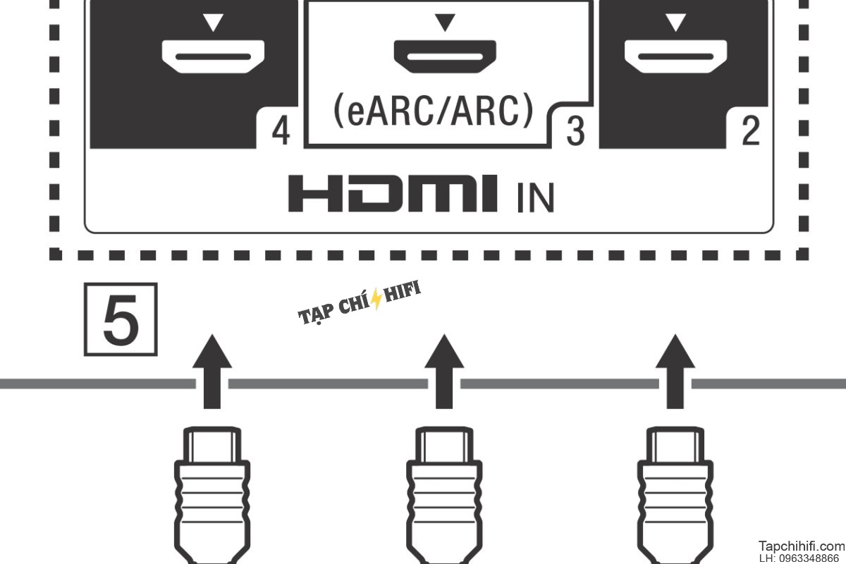 eARC 1 hay